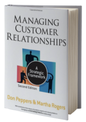 Managing Customer Relationships: A Strategic Framework 