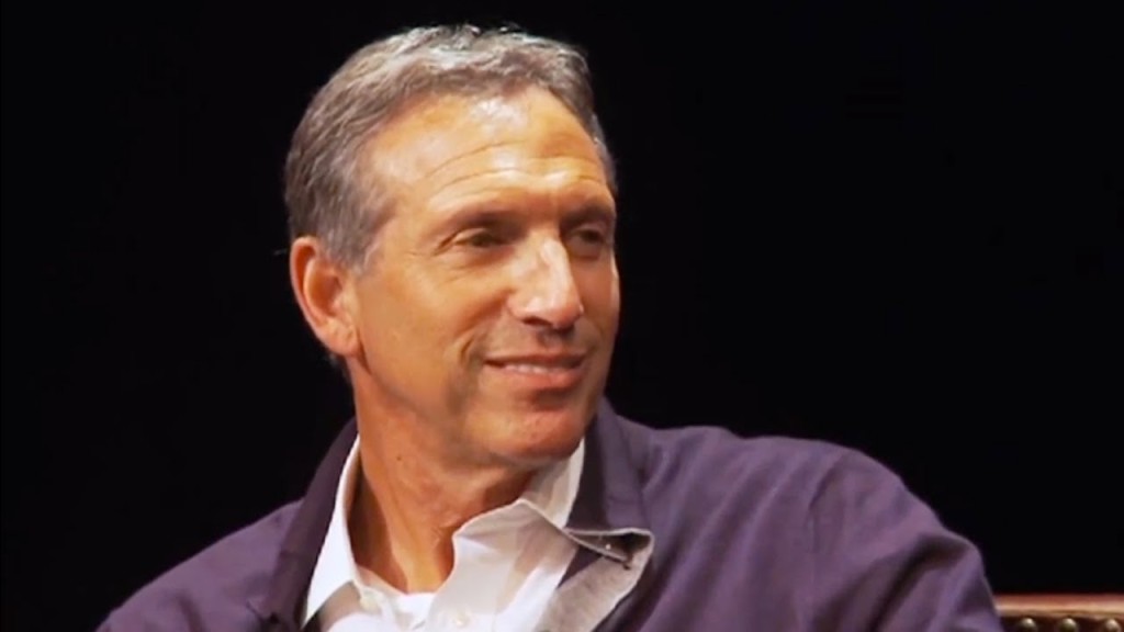 Howard Schultz: 6 Habits of True Strategic Thinkers | Inc. Magazine