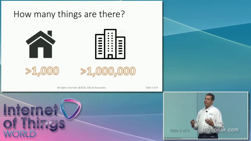 @Internet of Things – World – John Ellis