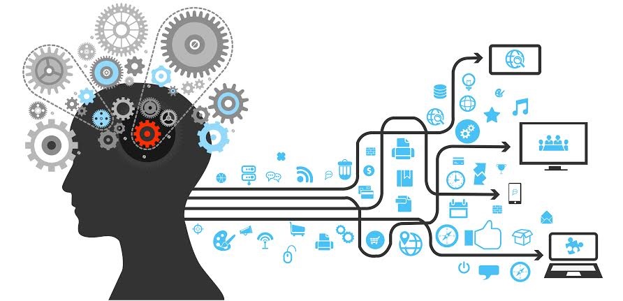 The Future of Technology