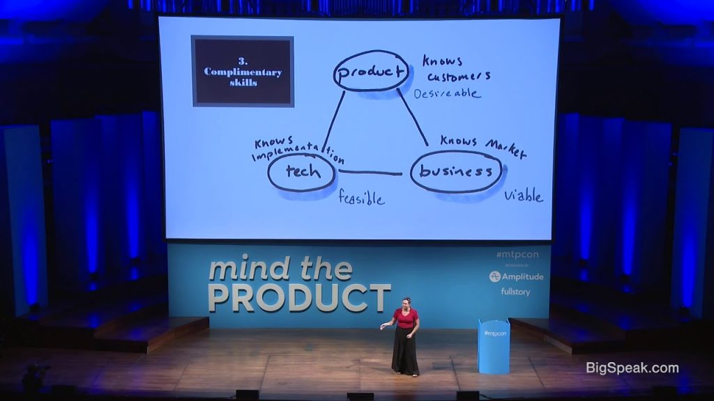 Reboot Your Team – Christina Wodtke