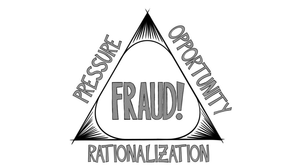 TED-Ed: How people rationalize fraud – Kelly Richmond Pope