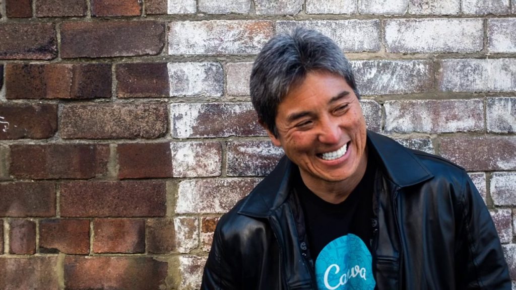 Art of Perseverance – Guy Kawasaki