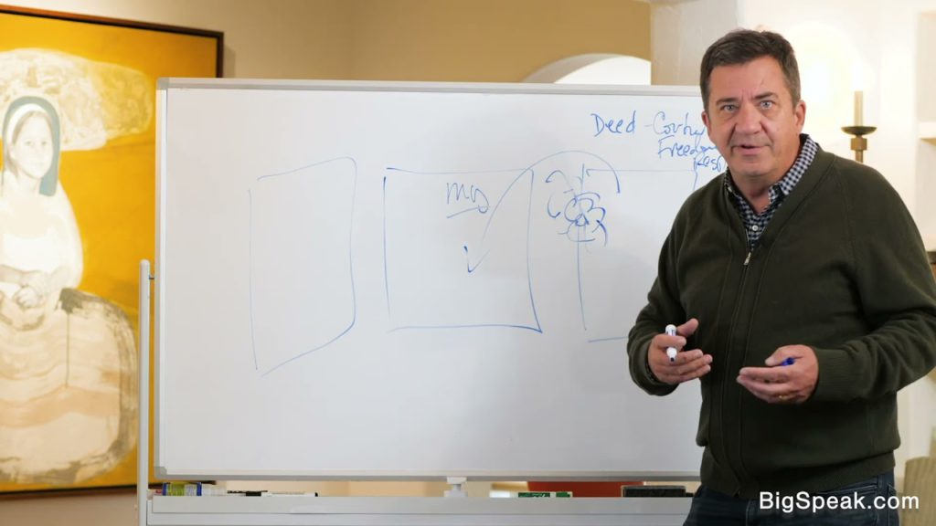 How To Set Boundaries – Dr. Henry Cloud
