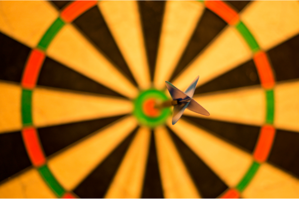 Winning with OKRs and your Yearly Company Objectives