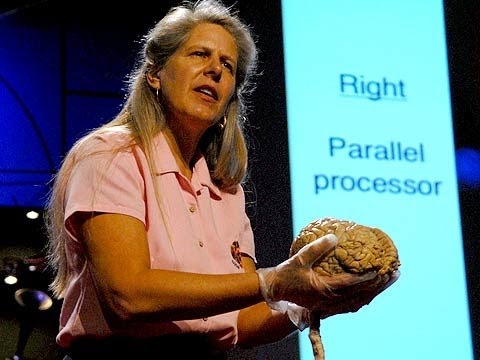 My stroke of insight – Jill Bolte Taylor