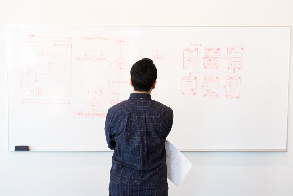 5 Steps to a Winning Strategy for Young Entrepreneurs
