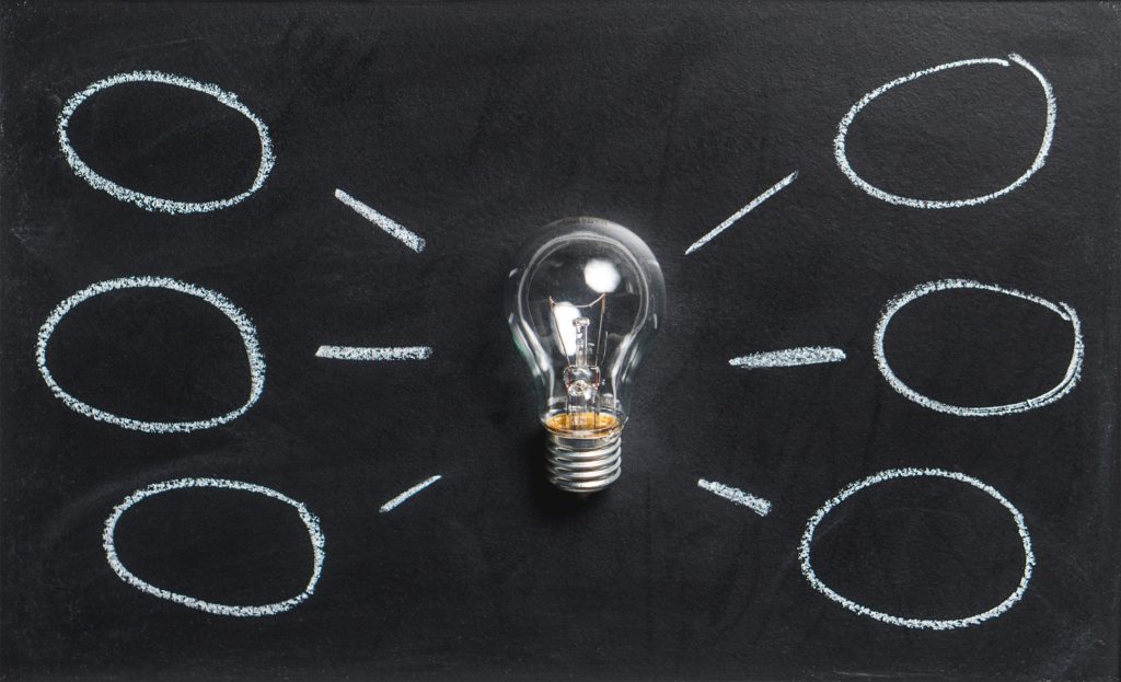 10 Innovation Speaker Allies in the Fight For Relevance and Success