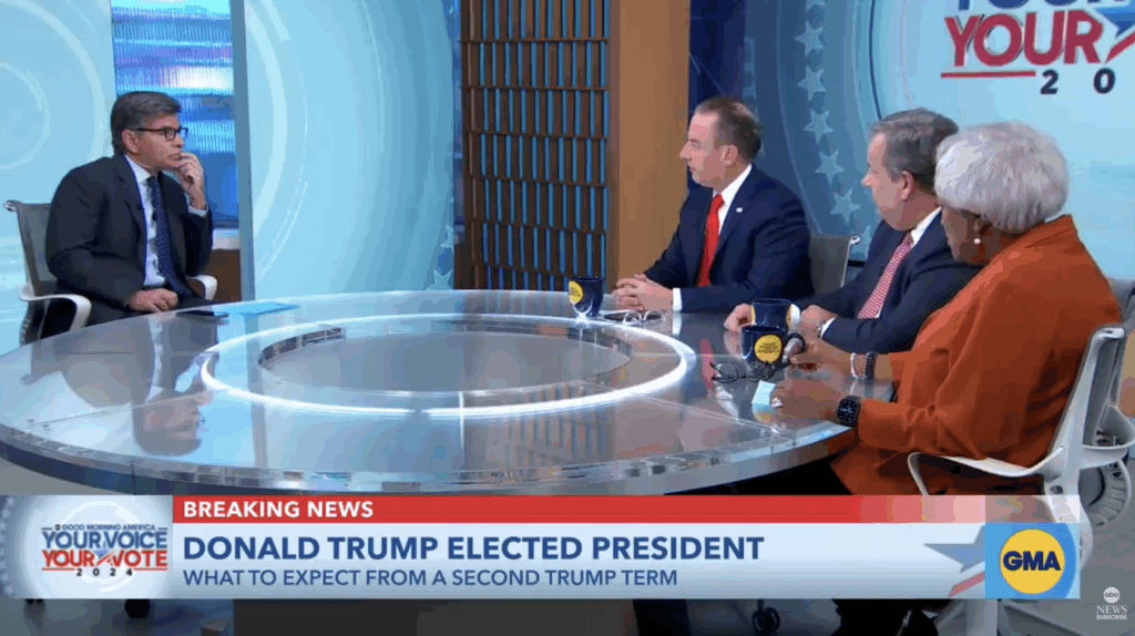 What does a 2nd Trump term look like?