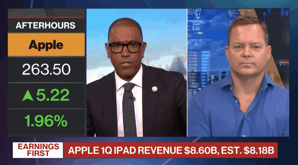 Siri Co-Founder Says Apple Is in ‘Pretty Good Position’