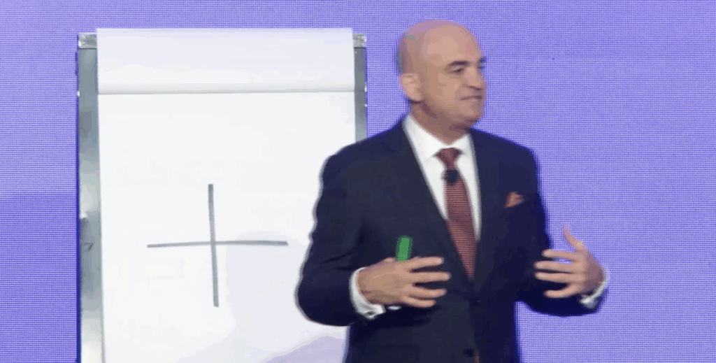 Troy Hazard – EXECUTION: What is your delivery plan?