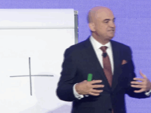 Troy Hazard – EXECUTION: What is your delivery plan?